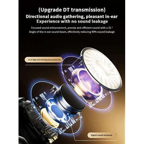 LENOVO - TC3403 - Noise Cancelling Earbuds With IPX4 Waterproof Rating - White