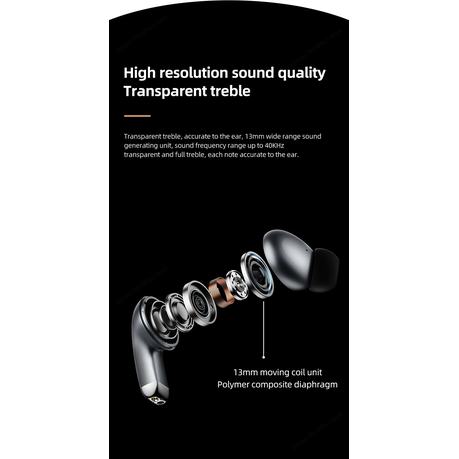 Lenovo Thinkplus - LP5 - TWS Waterproof Earbuds With Mic - Silver