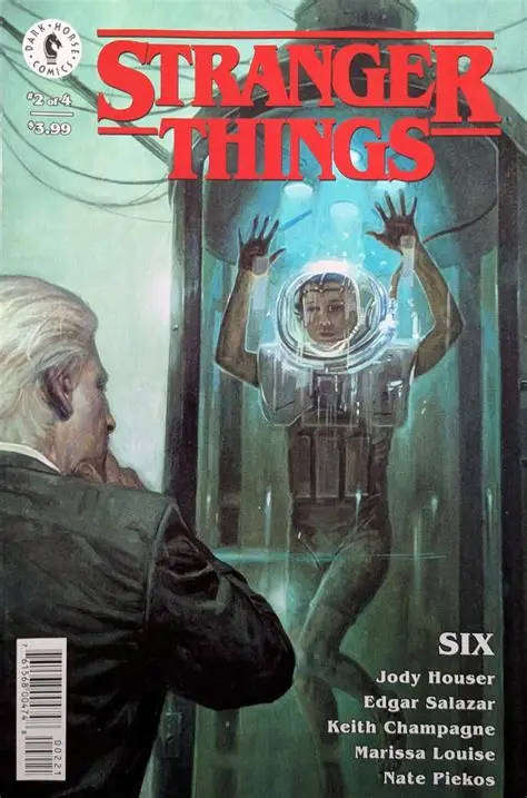 STRANGER THINGS #2 ( VARIANT )