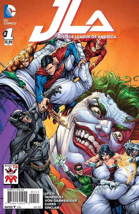 JUSTICE LEAGUE OF AMERICA #1 VAR