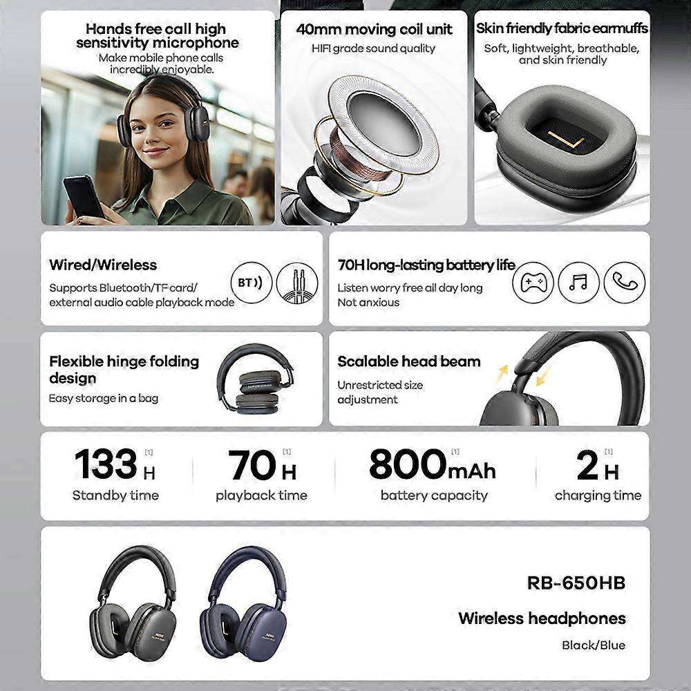 Wireless Bluetooth Headphones, Over-Ear Design, 40mm Drivers, 70-Hour Battery Life, Foldable