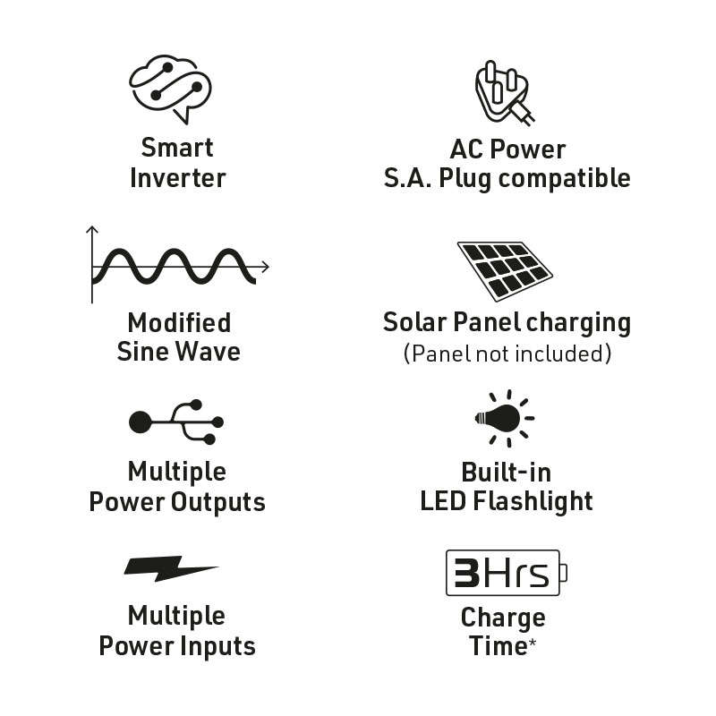 Magneto Portable Power Station, sine wave Inverter, 150W, solar inverter, Power Outages, Camping