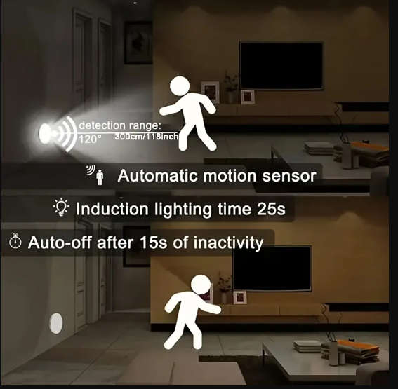Motion Sensor Night Lights (3pieces)