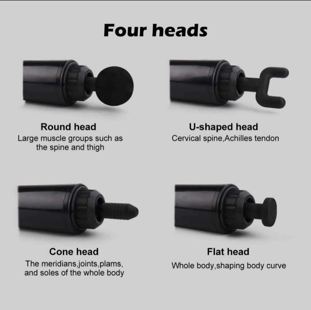 Fascial Machine Gun KH-320 (no charger)
