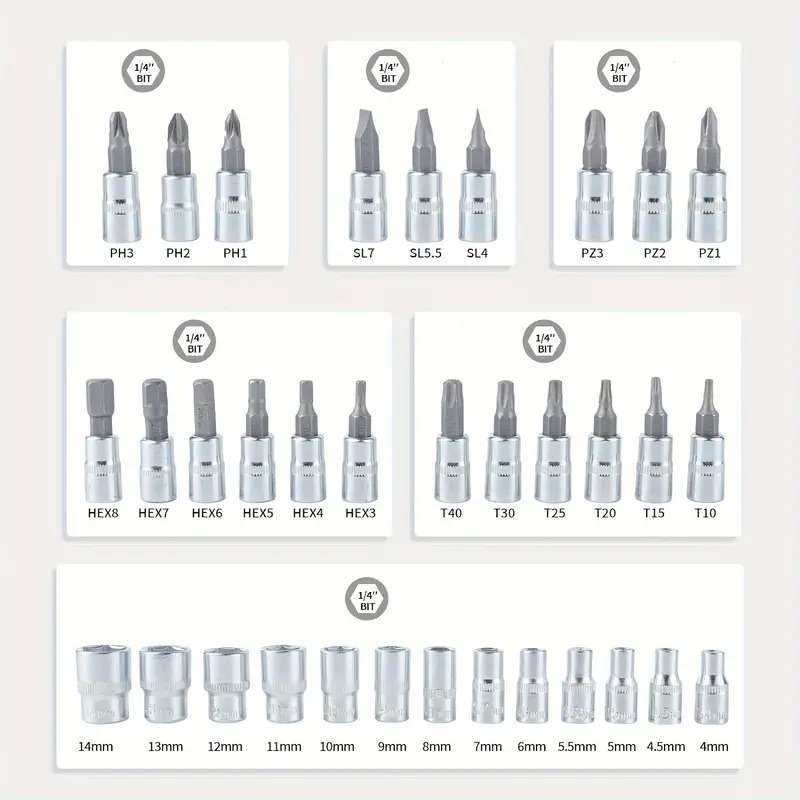 46-Piece Comprehensive Car Repair Tool Kit - 1/4 Inch Drive Socket Ratchet Wrench Set Auto Repairing