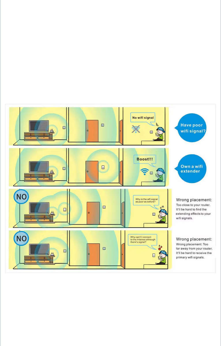 Wireless wifi signal booster extender