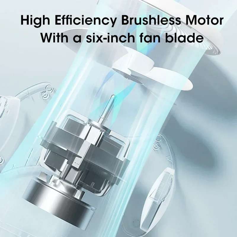 Portable Air Cooler Fan