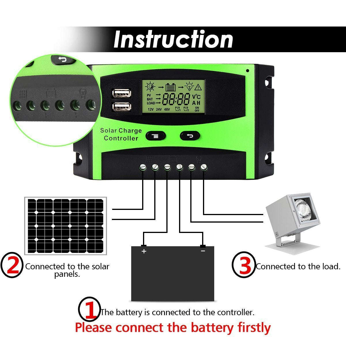 30A 12V/24V PWM Solar Charge Controller With USB Ports