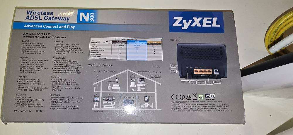 Networking Bundle  Fibre & ADSL Routers