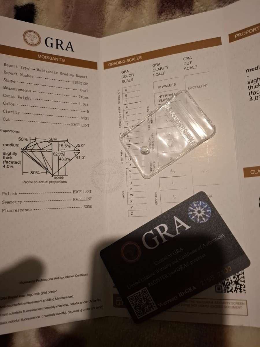 1ct D White Colour Forever Classic Loose Moissanite Oval Cut Real Gem Stone With Certificate VVS1