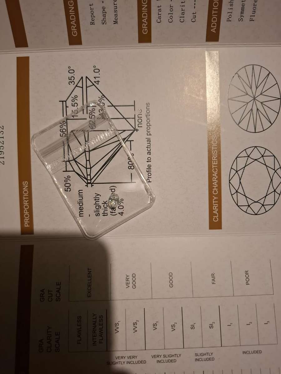 1ct D White Colour Forever Classic Loose Moissanite Oval Cut Real Gem Stone With Certificate VVS1