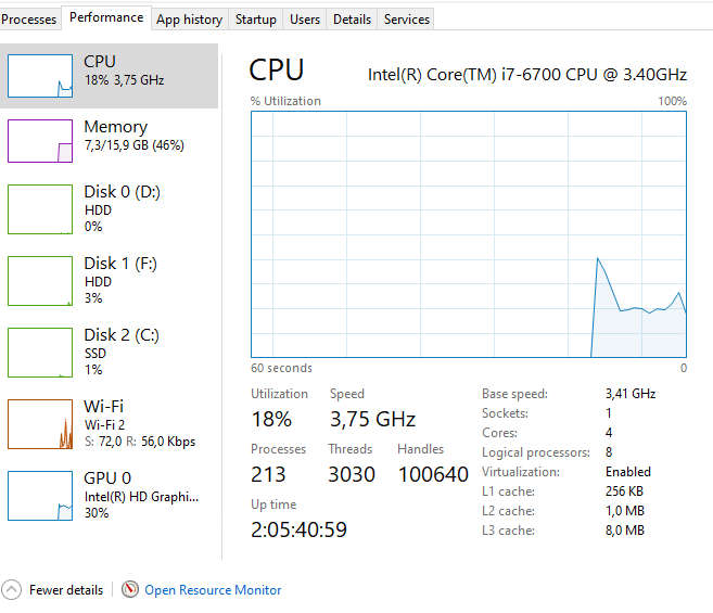 Intel(R) Core(TM) i7-6700 CPU @ 3.40GHz Motherboard MSI I7 6Th gen DDR4 (3.6ghz)