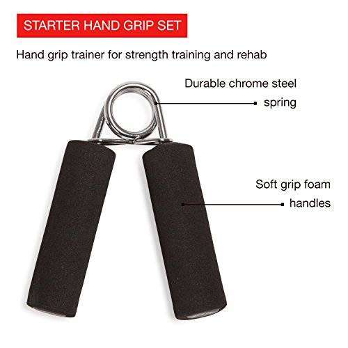 Spring Hand Gripper (set of 2)