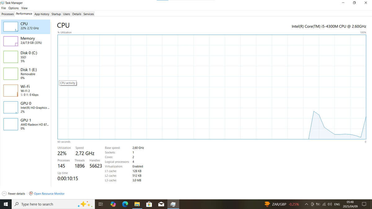 Dell Latitude E6540| I5-4300M | AMD Radeon HD 8790M