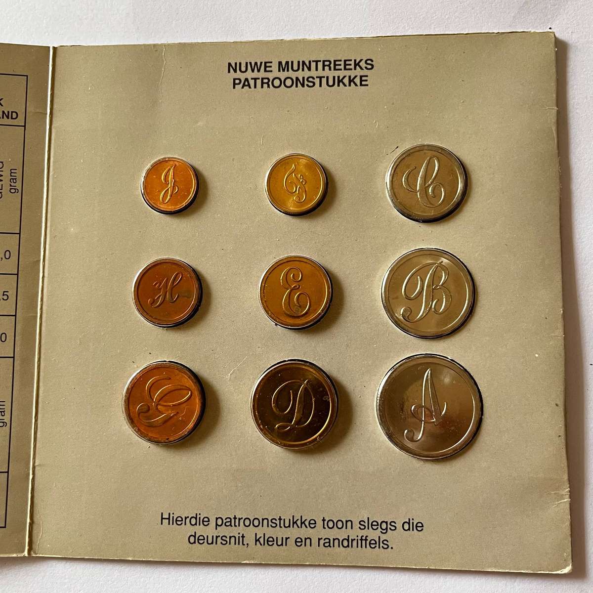 South Africa  SA Mint New Coin Series Designs Pattern & Prototype Display (c. 1990)