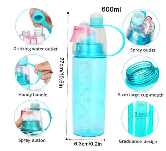 Multipurpose Spray Water Bottle 600ml