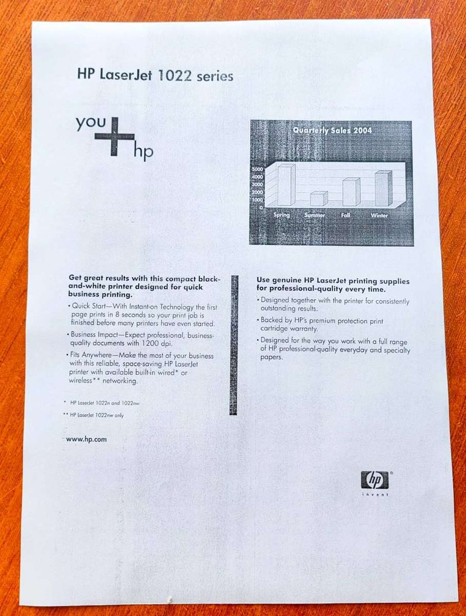 HP Laserjet 1022 Mono Laser Printer