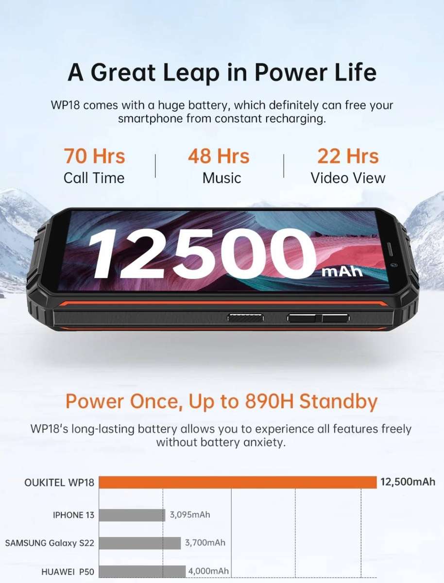 OUKITEL WP18 - 4G IP68 RUGGED SMARTPHONE WITH 12500mAh, 5.93",IP68