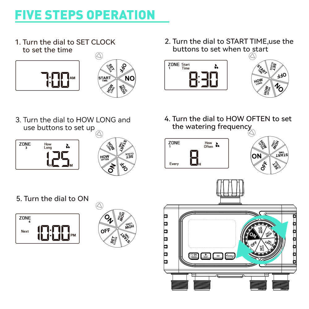 RainPoint Wireless Digital 4-Zone Irrigation Timer