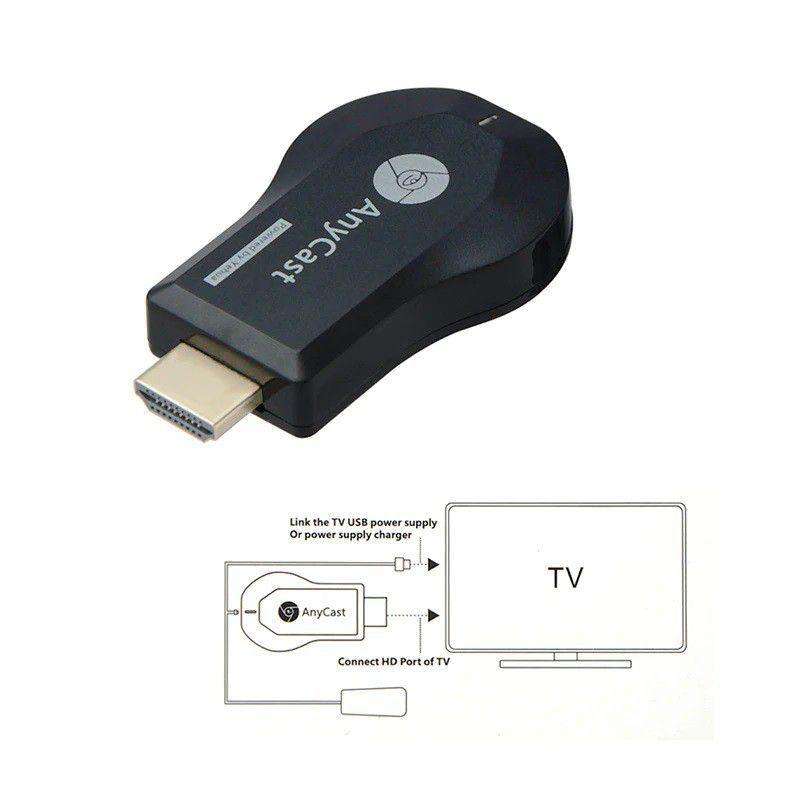 Lux AnyCast M9+ WiFi Display TV Dongle