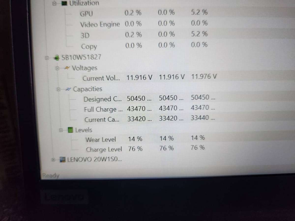 Lenovo ThinkPad T14 Gen 2 i7-1165G7 + Free Laptop Bag