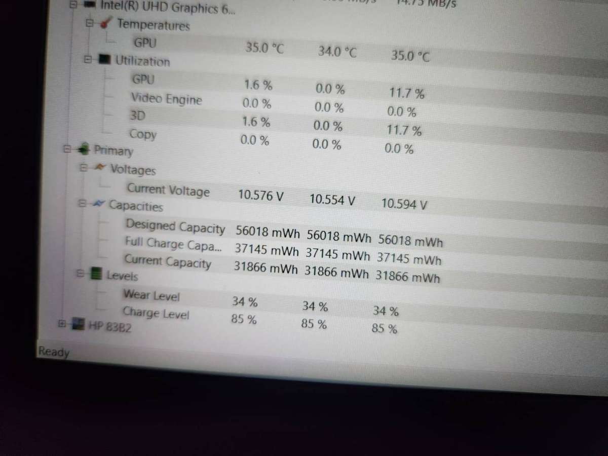 Hp Elitebook 850 G5 Intel Core I5 + Free Laptop Bag