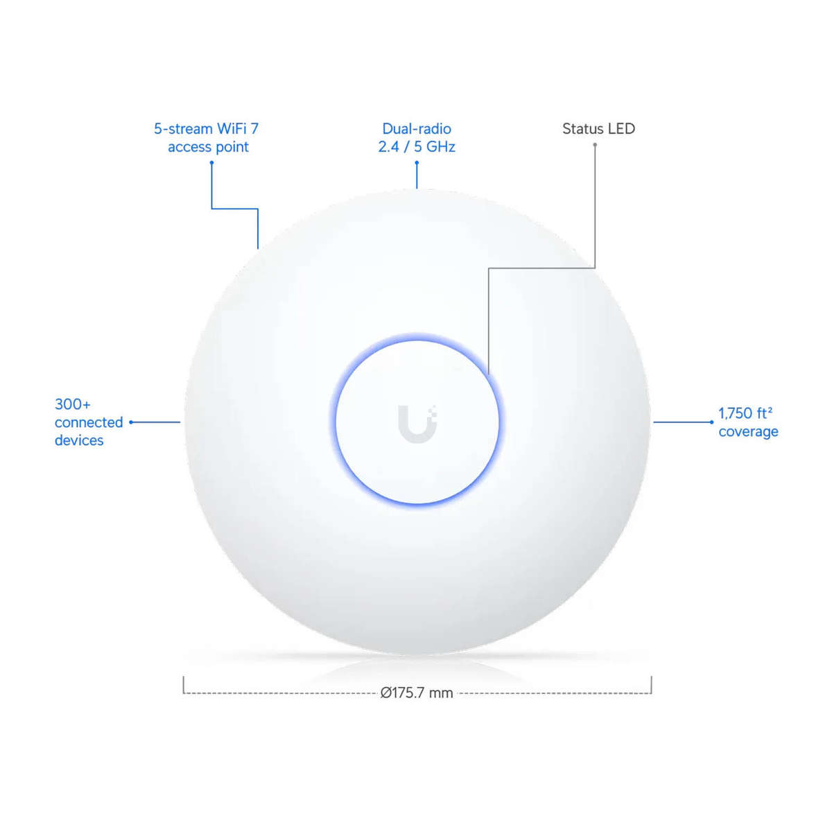 Ubiquiti UniFi U7 Long-Range  Wi-Fi 7 Long-Range Access Point