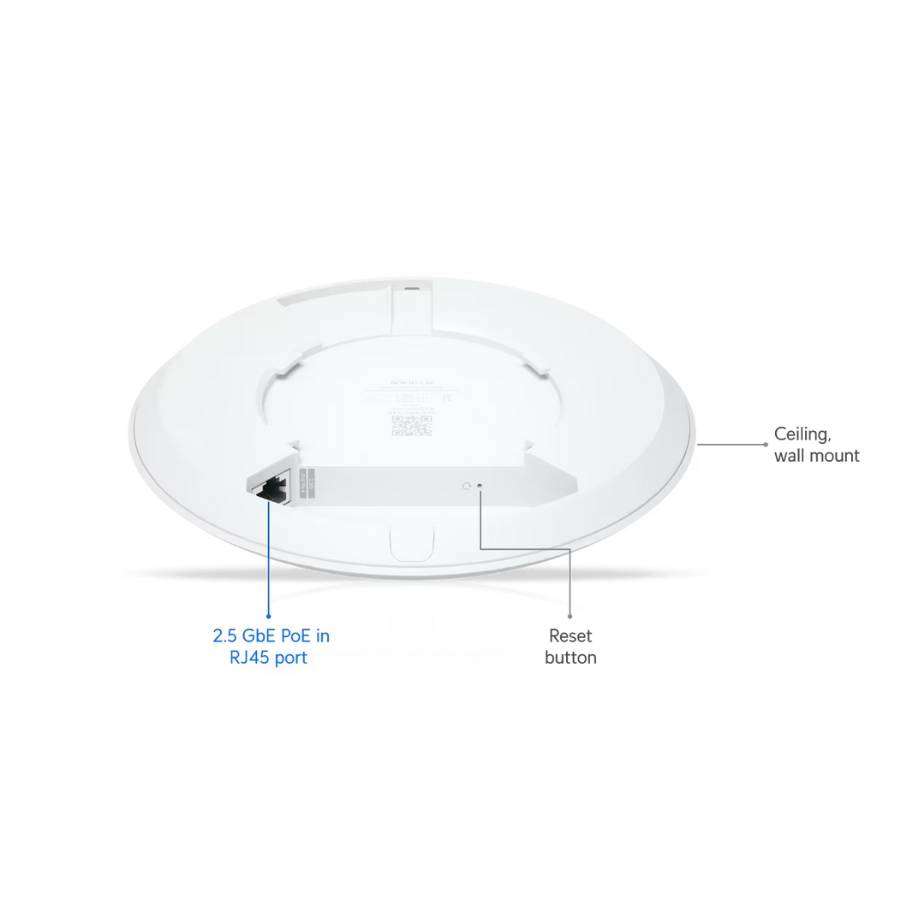 Ubiquiti U7 Lite