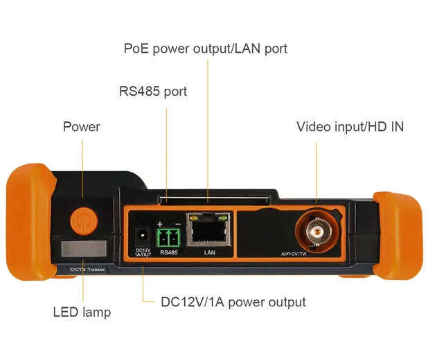 UltraLAN IP Camera Tester