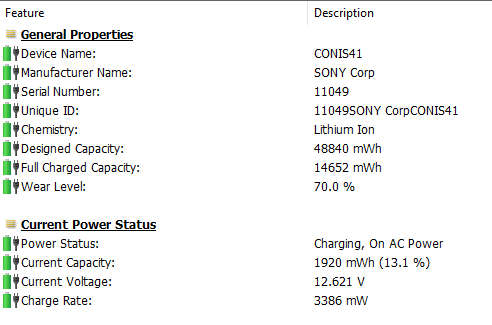 Acer Extensa 5220 for spares