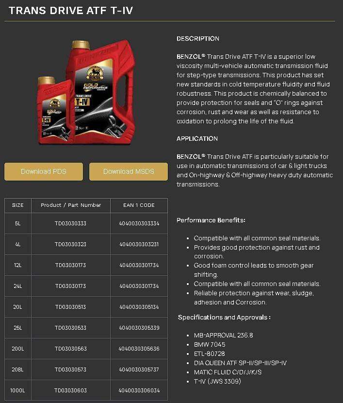 BENZOL Transdrive ATF Dexron-4 - 1 Lt