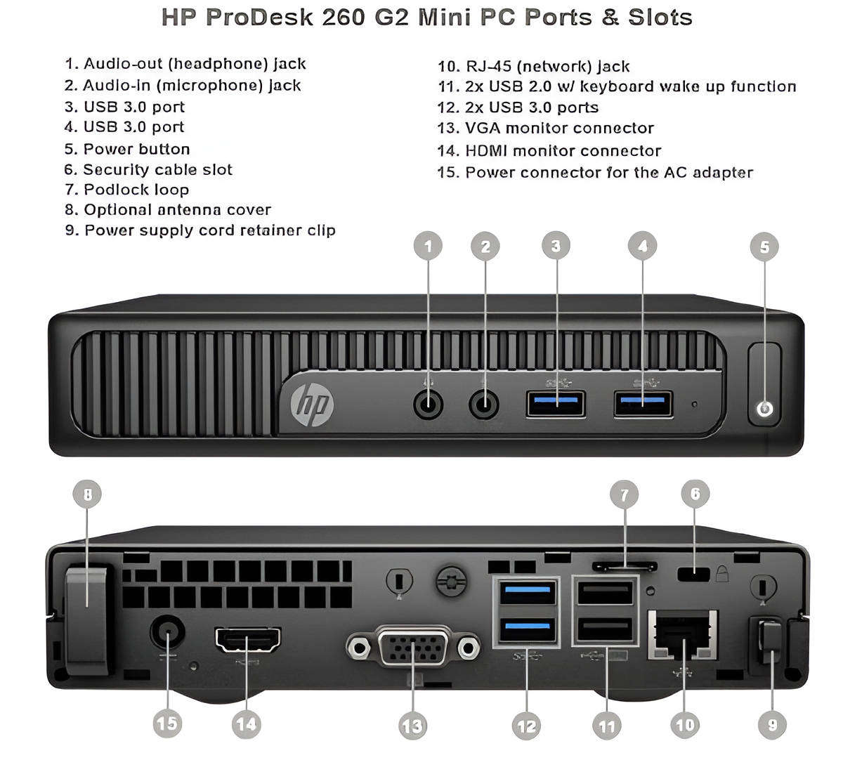 HP ELITEDESK 800 G2 MINI PC - I5 6500T - 8GB DDR4 - 256 SSD
