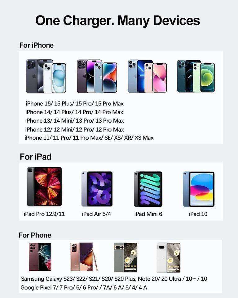 35W USB-C Fast Charging Power Adapter Compatible with iPhone 15 & 16 Series