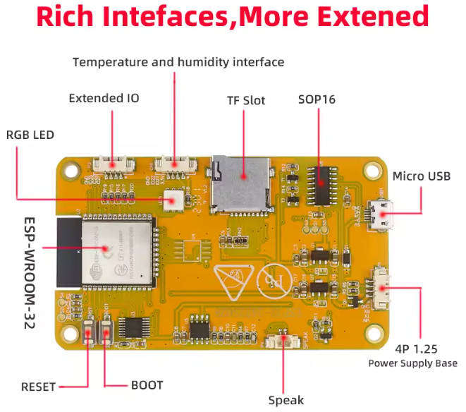 NerdMiner V2 Lucky Miner  ESP32 Bitcoin Solo Hash Lottery Miner