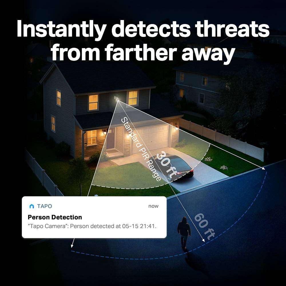 TP-Link Tapo C615F KIT 2K Solar-Powered Floodlight Pan/Tilt Wi-Fi Security Camera with AI Detection