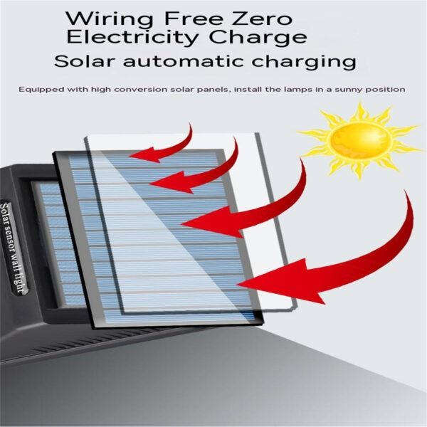 Solar Powered Sensor 4COB Wall Light 1200Mah- SD
