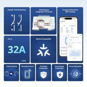 SONOFF Basic DIN Rail Matter Over WiFi Smart Switch | BASIC-1GSP