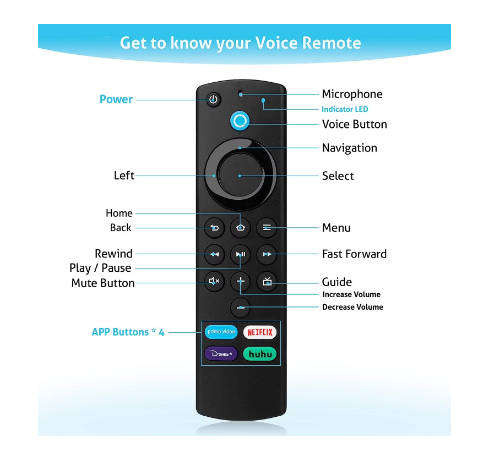 Amazon Fire TV Stick 3rd Gen Smart TV Remote Control with Voice Control TV Controller