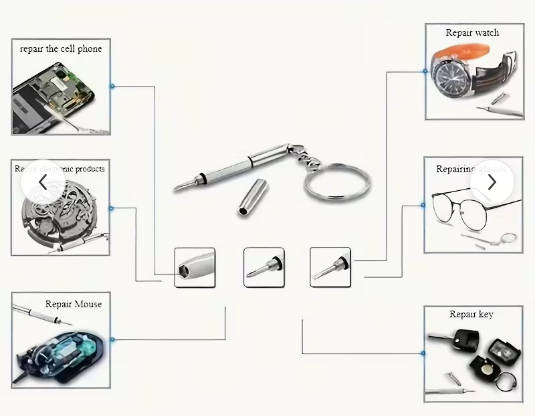 3-in-1 Eyeglasses, Sunglasses And Watch Repair Screwdriver Key Chain [ 2 Pack ]