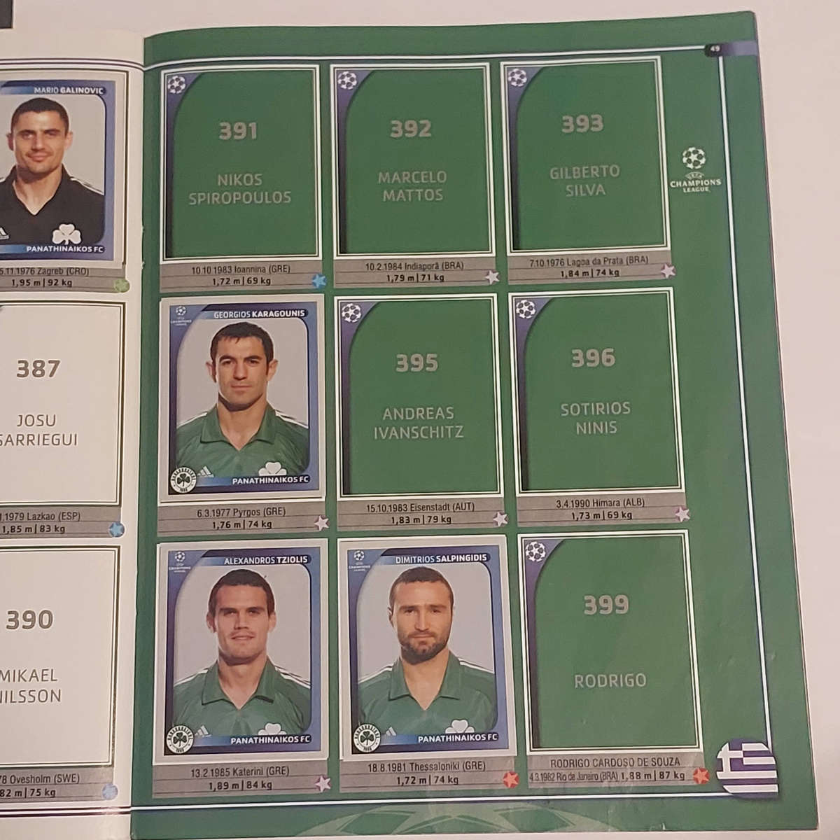 Panini UEFA Champions League 2008 2009 sticker album INCOMPLETE
