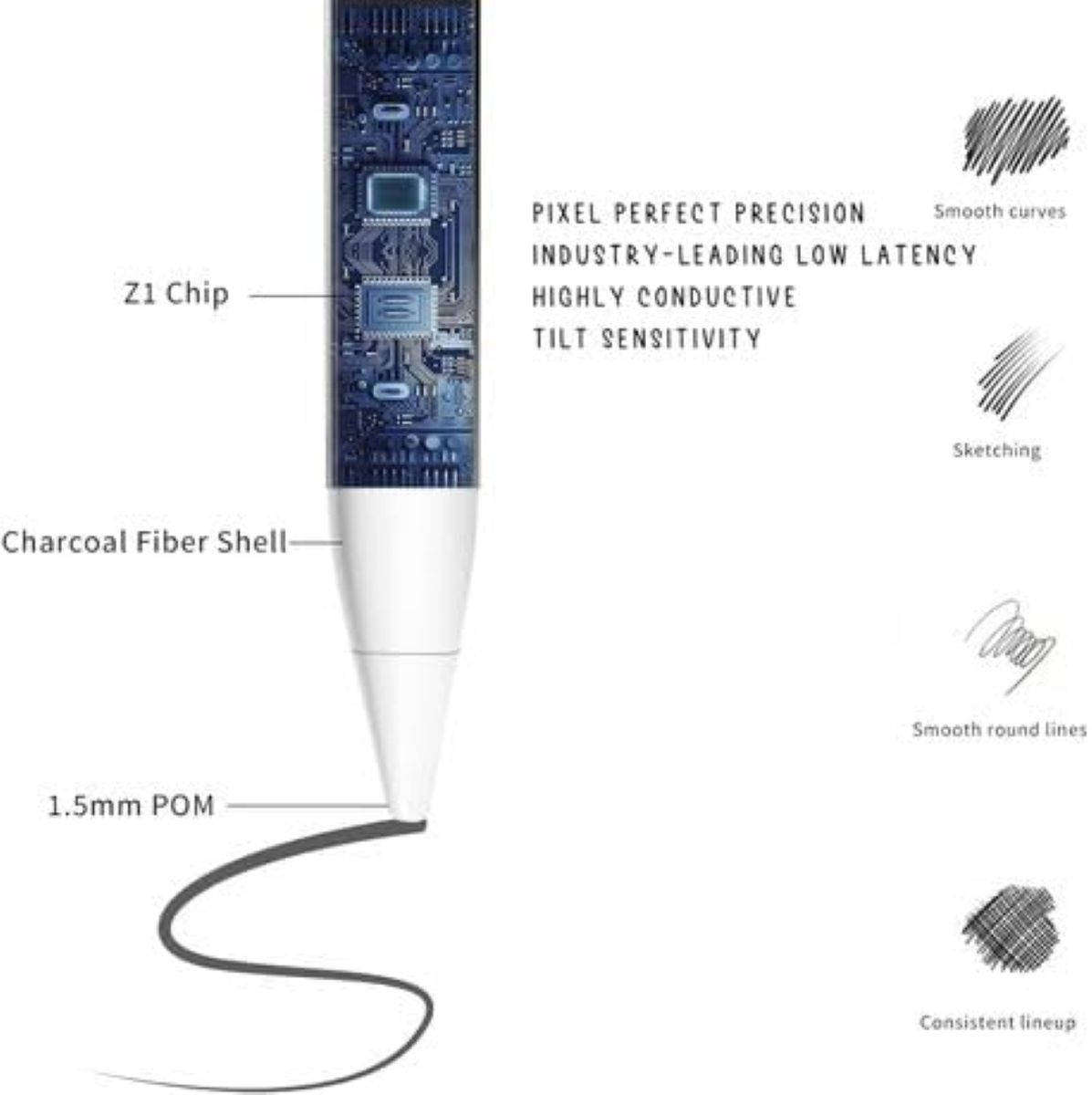 VIPLATINA CP11 Tablet Capacitive Stylus Pen, Aluminium Alloy, for iPad, Type-C Charging