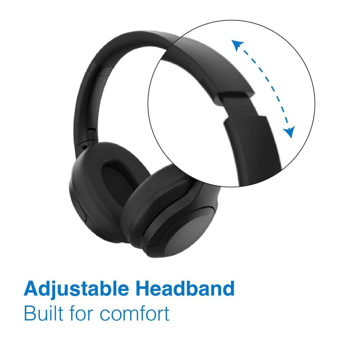 VIPLATINA HP18 Wireless Headphone, Black, ANC+ENC Noise Cancellation, Bluetooth 5.3, 50 Hours
