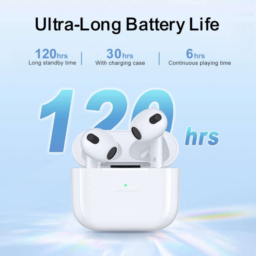 VIPLATINA Wireless Earbuds 4h|box 20h Battery Life with BT5.4 V