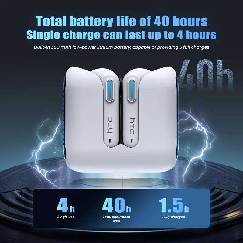 HTC NE49 TWS Wireless Earbuds  Bluetooth 6.0, 131-Language Translator, LED Display - Android iPhone
