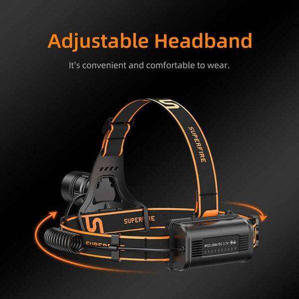 SUPERFIRE HL08 Rechargeable Zoom Head Torch Light 1900 Lumens