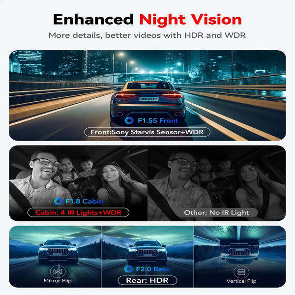 Redtiger F17 Elite 3-Channel Dash Cam - 4K Front, 1080P Inside & Rear