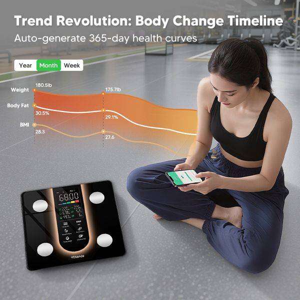 Yolanda Bluetooth Smart Body Fat Scale with LED Display and App Control