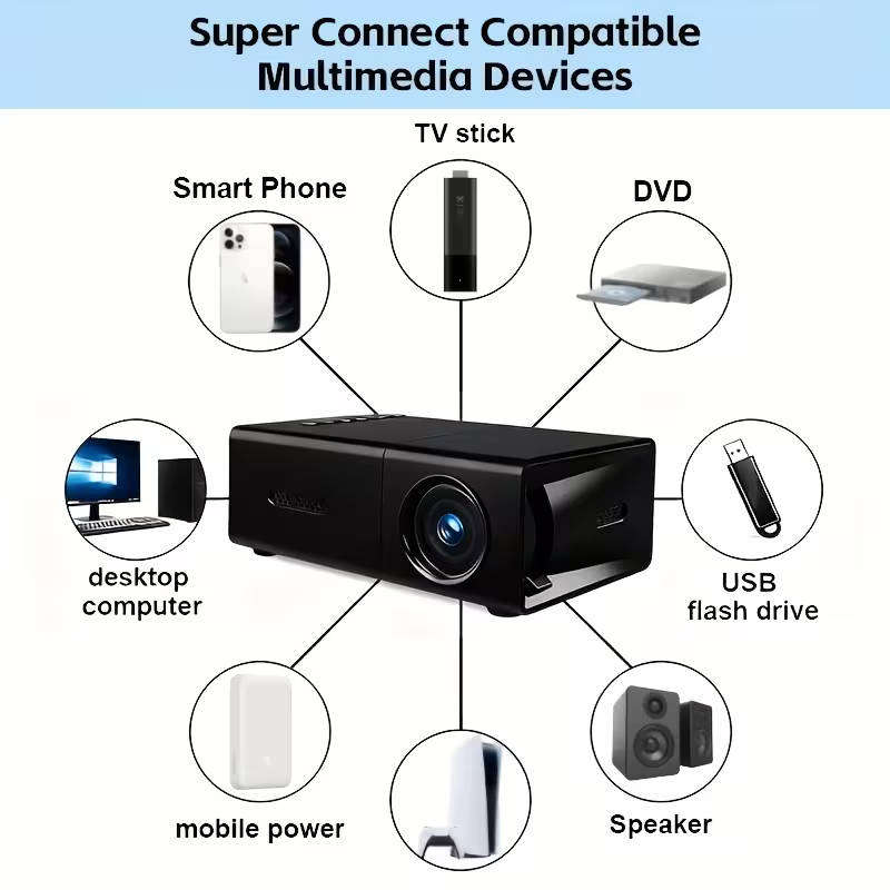 Intelligent Mini Projector, Featuring Tilt Correction Function and 180° Rotation Function, with Buil