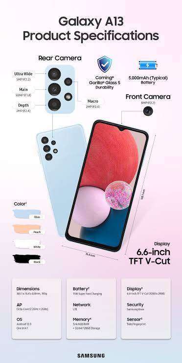 SAMSUNG GALAXY A13 64GB DUAL SIM CLEAN CONDITION