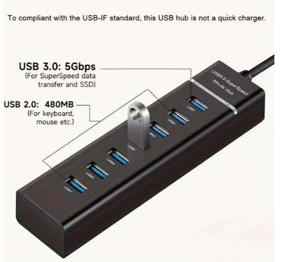 7 Port USB 3.0 Hub 120cm